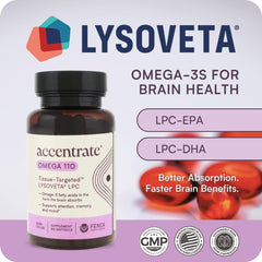 DHA and EPA supporting brain and retina health