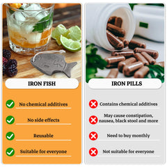 Reusable and safe iron cooking tool