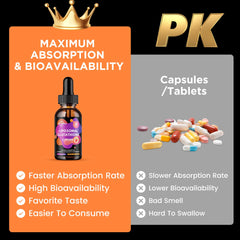 Ingredients panel showing Vitamin C, Hyaluronic Acid, Aloe Vera Oil, Curcumin and Trans-Resveratrol