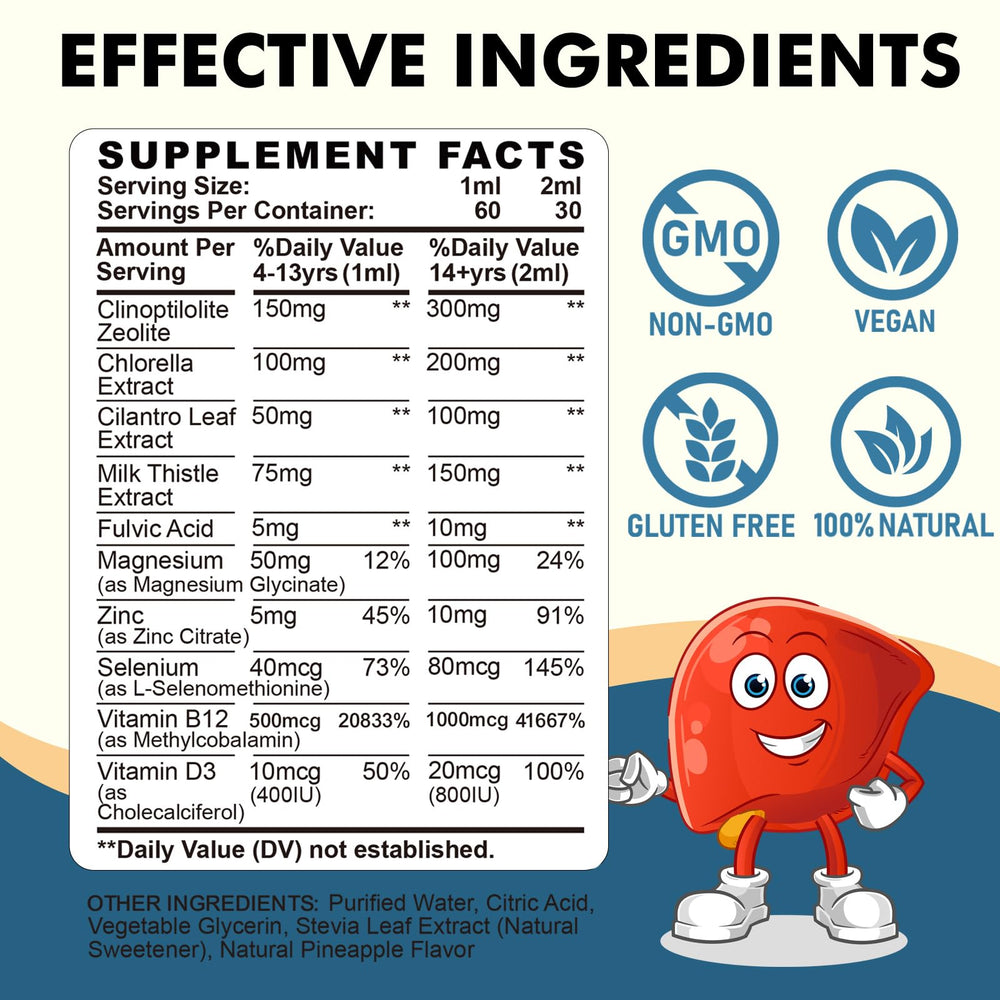 Ingredients: Clinoptilolite Zeolite, Chlorella and Cilantro Leaf Extract