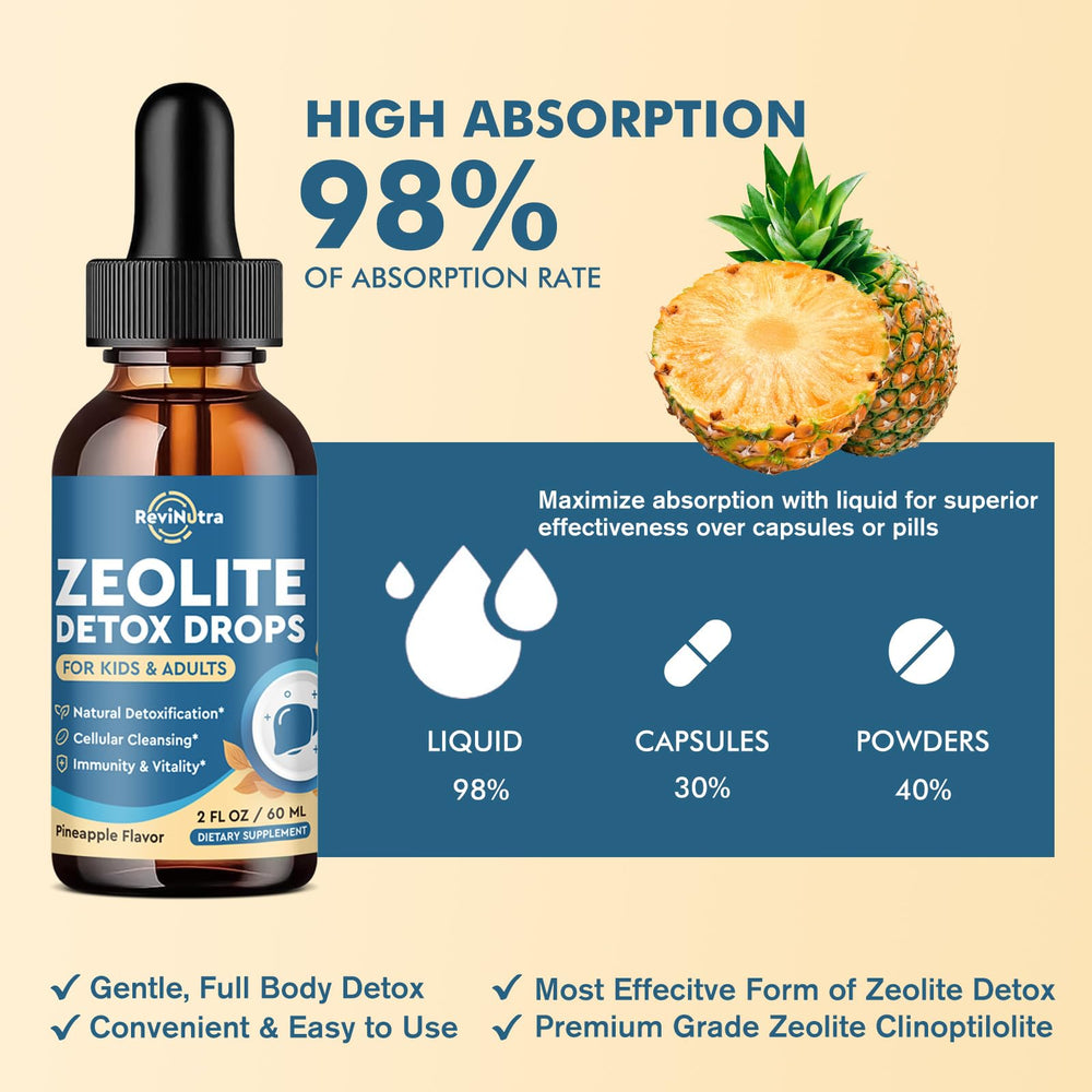 Pouring Zeolite Detox Drops into a glass showing Pineapple flavor