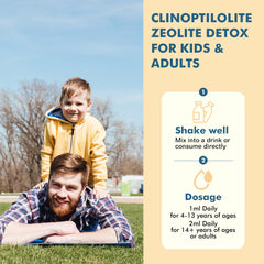 Back view of Zeolite Detox Drops bottle with dosage information