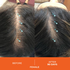 Nutritional facts for Revita Hair Vitamin Gummies