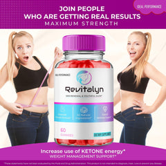 Gummy supplement visuals with Revitalyn branding