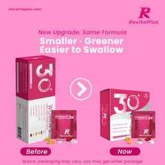 RevitaPlus bottle label featuring vitamins and ingredients