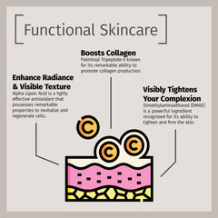 Smooth, firm skin after using Reviva Labs cream