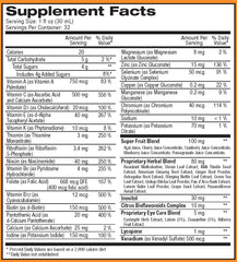 ReViva Liquid Multivitamin Twin Pack bottle 2 - 32 oz, Tropical Burst flavor