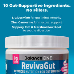 Infographic of RevivaGut's 11 gut-support ingredients