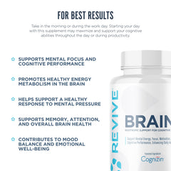 Nutrition facts and ingredients panel of Revive MD Brain