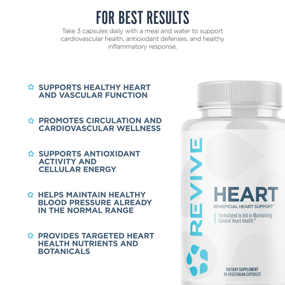 Dosage guidance: three capsules daily