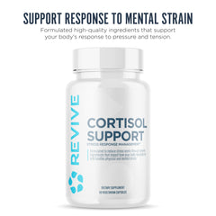 Back of Revive MD Cortisol Manager bottle showing supplement facts