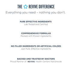 Vegan and gluten-free dietary information for Revive MD Cortisol Manager