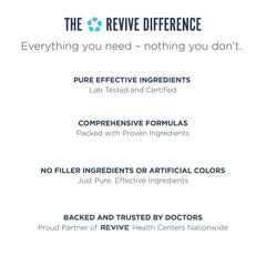 Guide image showing taking 3 capsules daily in the morning