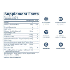 Nutritional facts panel for Revive MD GI Plus