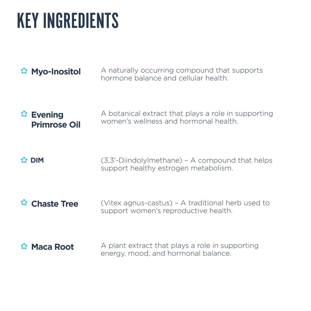 Label detail showing key ingredients on Revive MD Hormone Balance