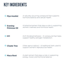 Label detail showing key ingredients on Revive MD Hormone Balance
