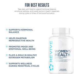 Collage of ingredients: Myo-Inositol, Chaste Berry, DIM