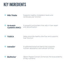 Liver health concept with detox icons