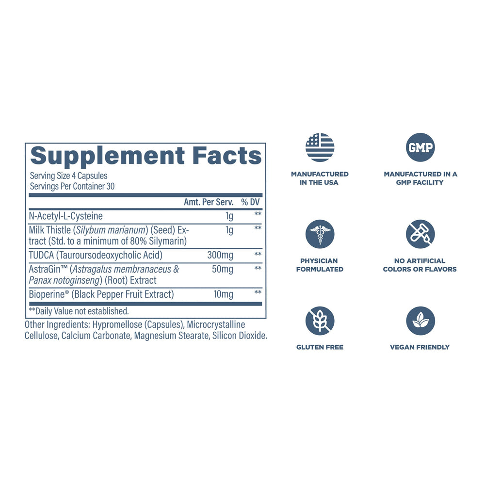 NAC and TUDCA highlighted on supplement ingredients