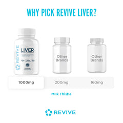 Vegan, gluten-free and soy-free icon on bottle