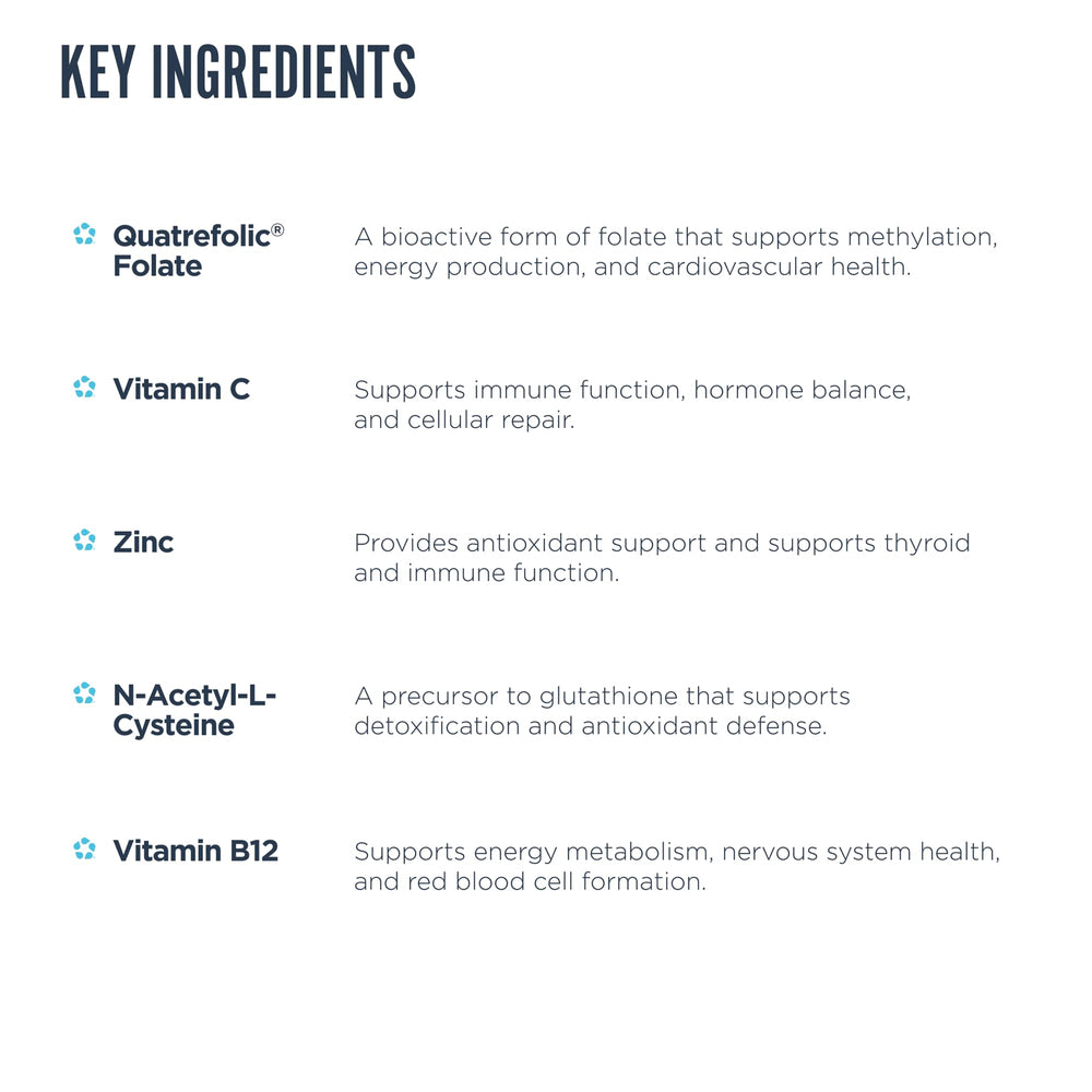 Label highlights essential vitamins including C, B12, and Zinc