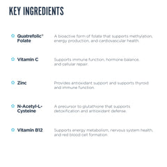 Label highlights essential vitamins including C, B12, and Zinc