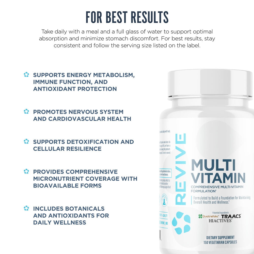 Nutrition facts panel close-up of Revive MD Multi-Vitamin