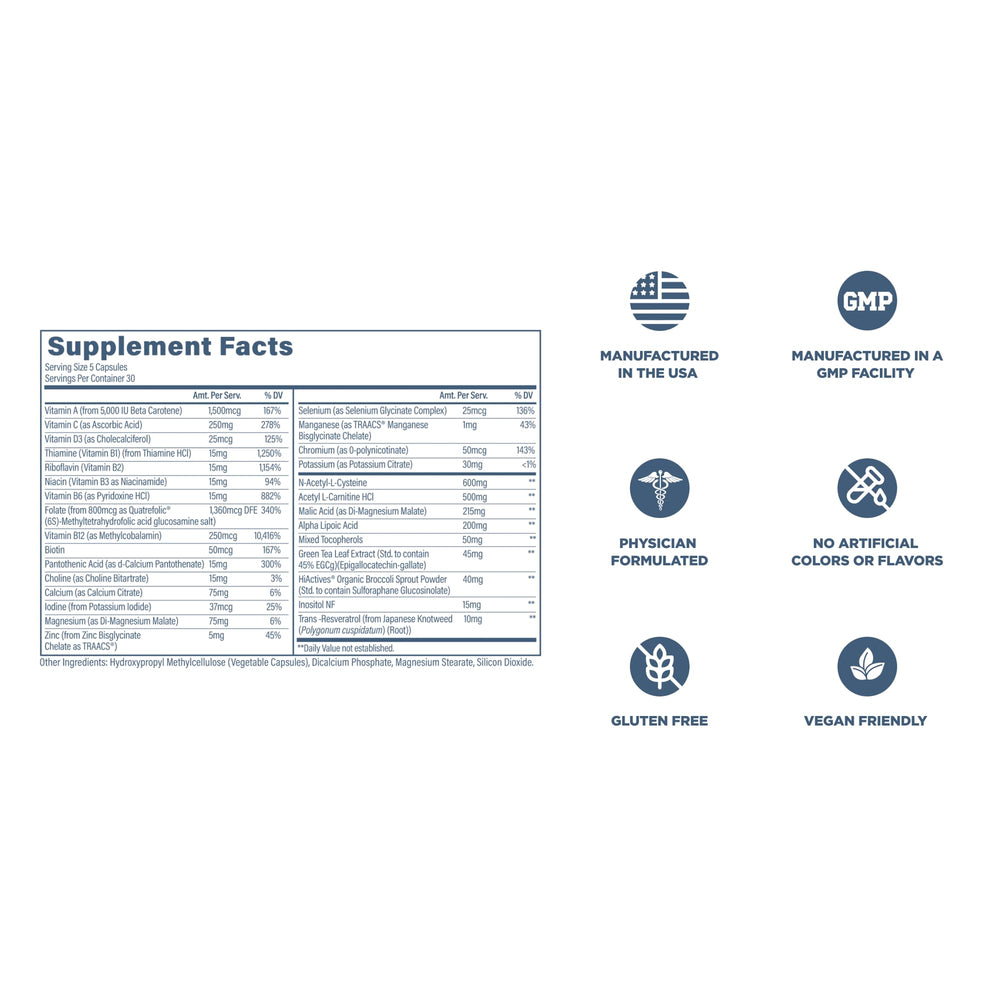 NAC and minerals illustrated on Revive MD label