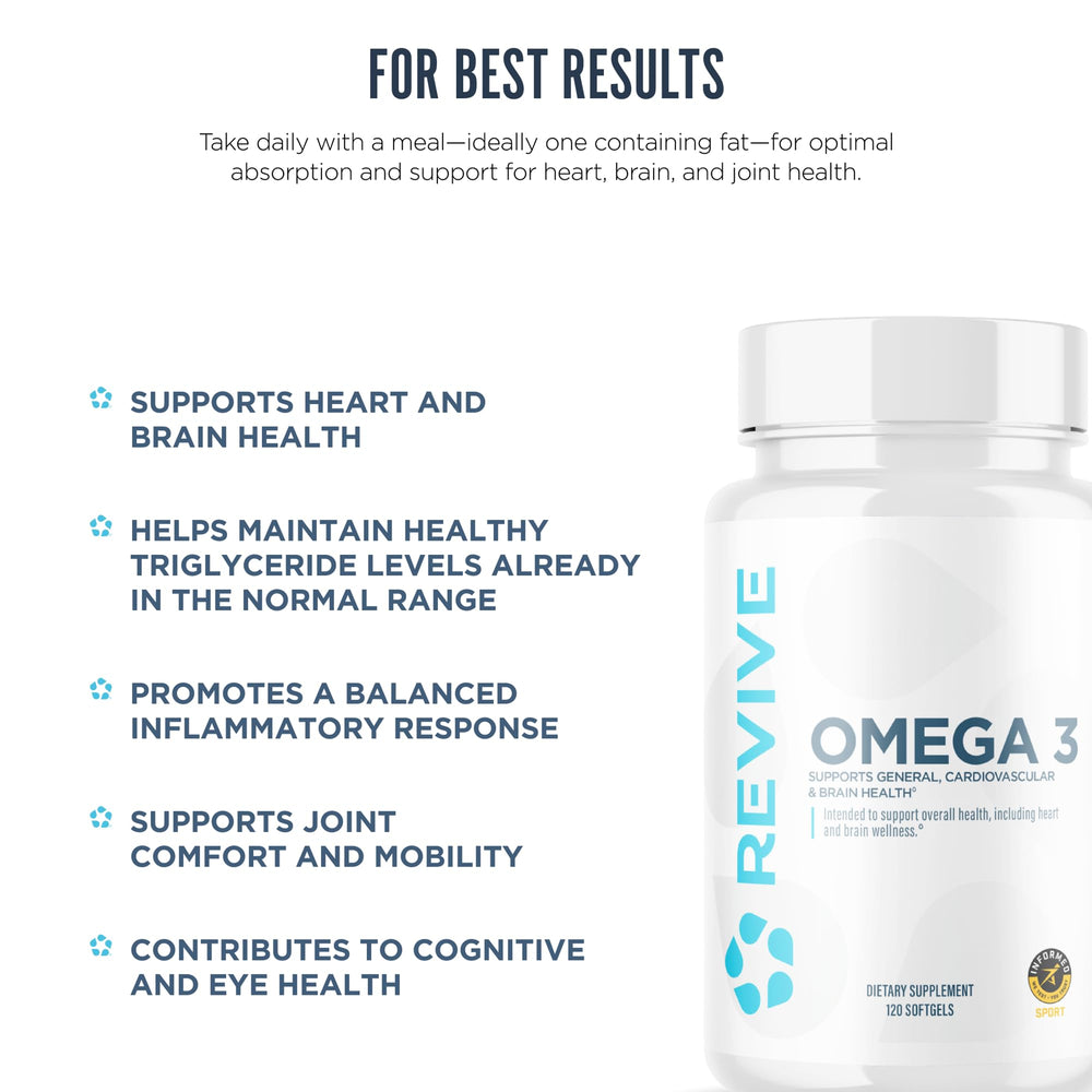 Softgels supporting skin, joints, and inflammatory response