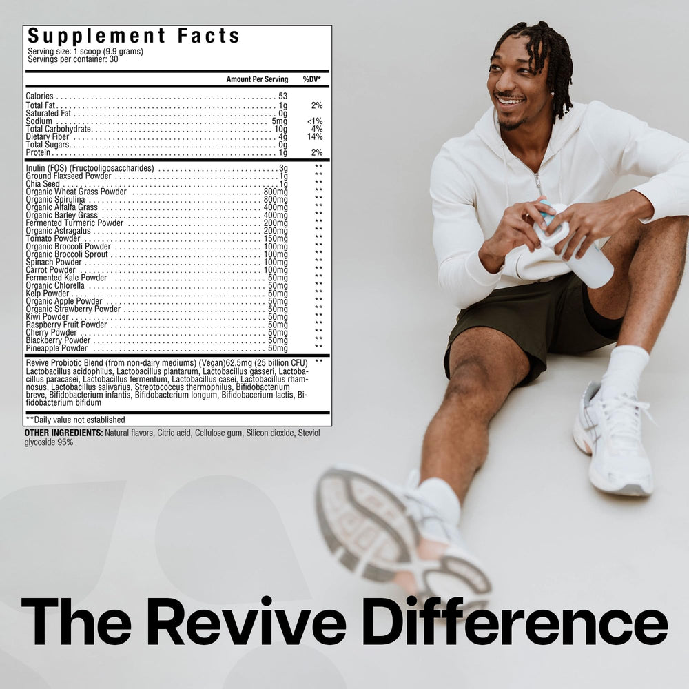 Close-up of green powder with berry flavor