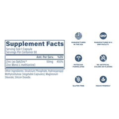 Zinc aiding wound healing