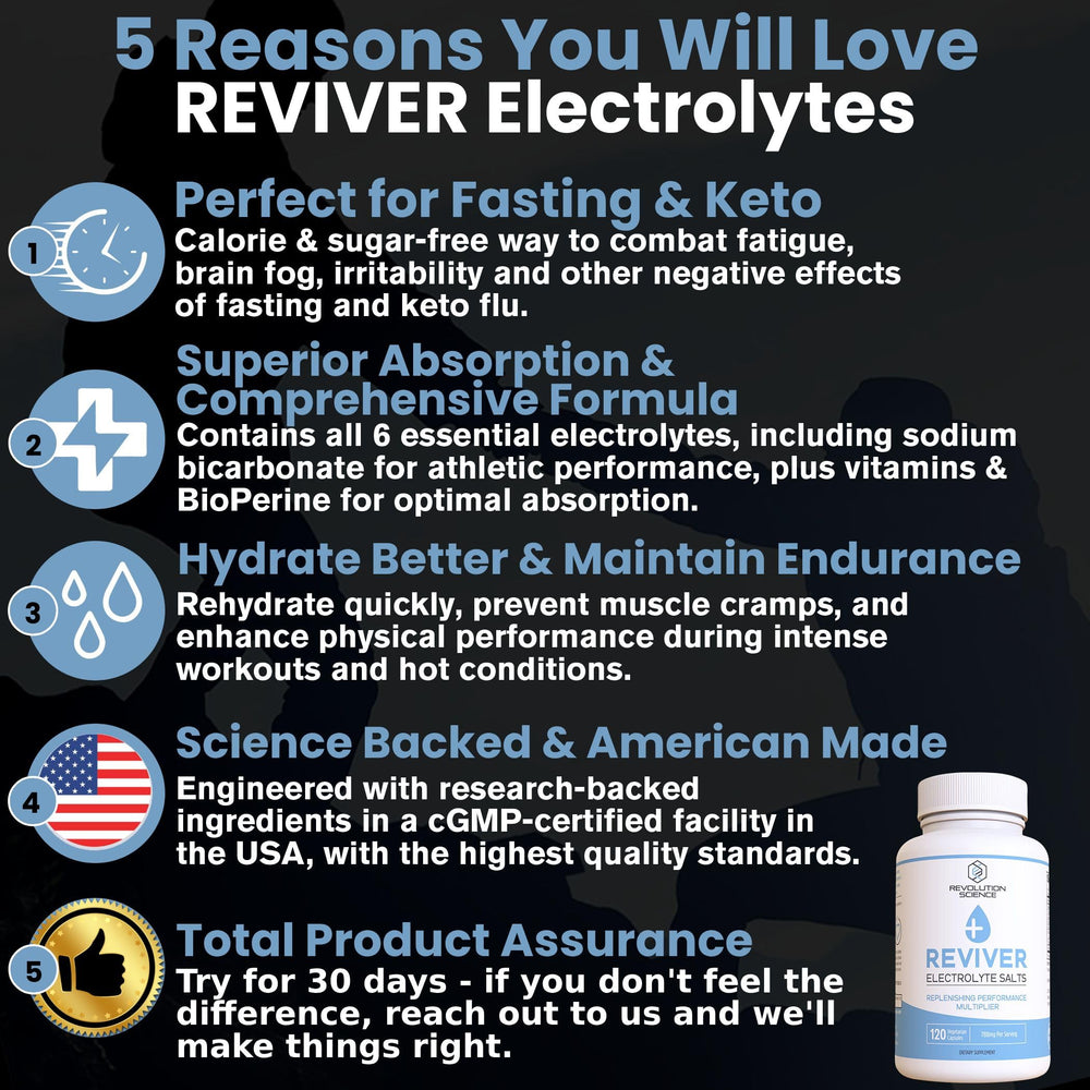 REVIVER sugar-free electrolyte tablets for zero-calorie keto hydration