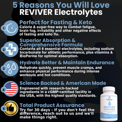 REVIVER sugar-free electrolyte tablets for zero-calorie keto hydration