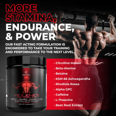 Revolution Science Violence energy and focus imagery supports stronger workouts and pumps.