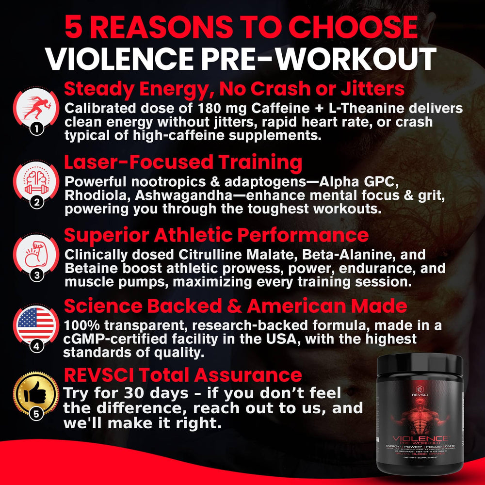 Revolution Science Violence powder scoop highlights precise dosing for consistent preworkout results.