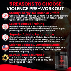 Revolution Science Violence powder scoop highlights precise dosing for consistent preworkout results.