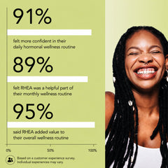 RHEASILVIA nutrition panel label view showing ingredient transparency and trust