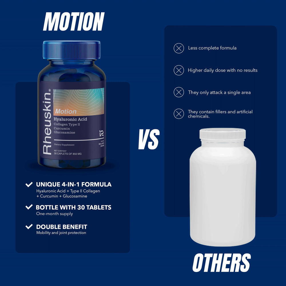 Person taking a Rheuskin Motion caplet for joints