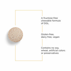 Digestive comfort support from Rhizinate DGL