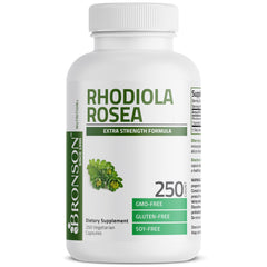 Rhodiola Rosea extract ingredient panel