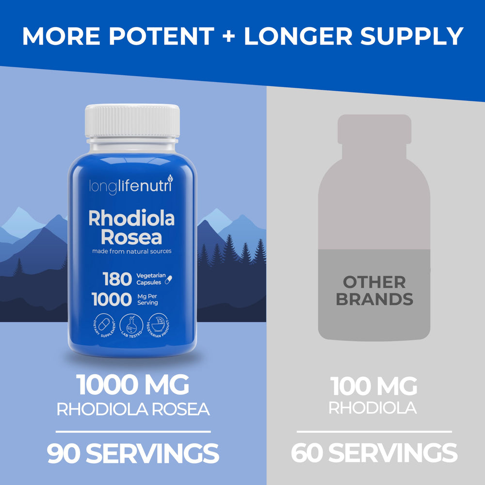 Front of Rhodiola Rosea bottle with USA-made label