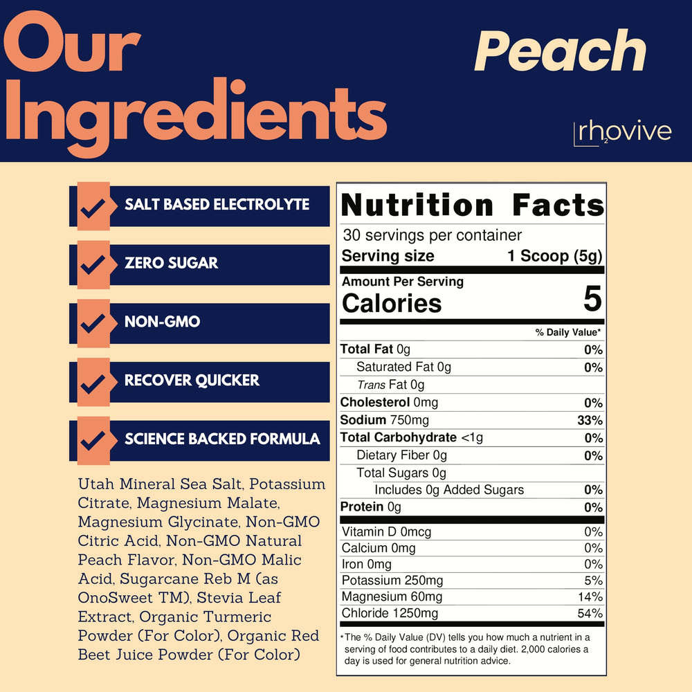 Rhovive Electrolyte Powder label highlights Non-GMO and additive-free formula
