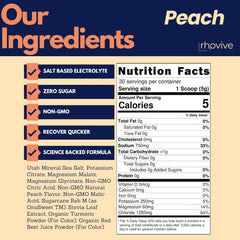 Rhovive Electrolyte Powder label highlights Non-GMO and additive-free formula