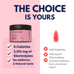 Rhovive Electrolyte Powder Raspberry keto-friendly drink for low-sugar lifestyles.