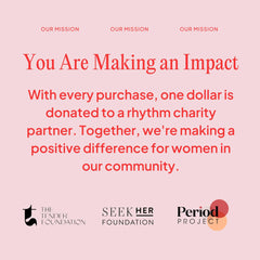 Concept image of ingredients for RHYTHM Girl Bye UTI relief drink