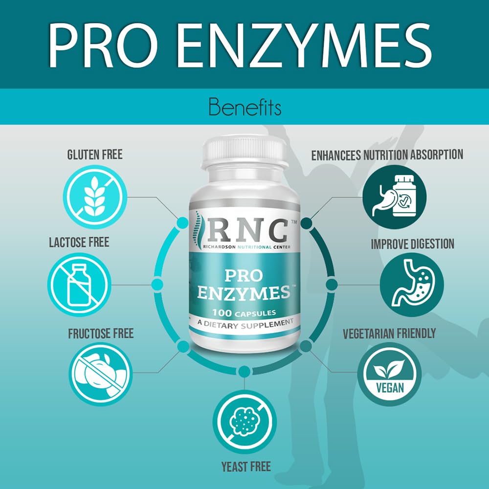 Pro Enzymes capsules displayed with bottle