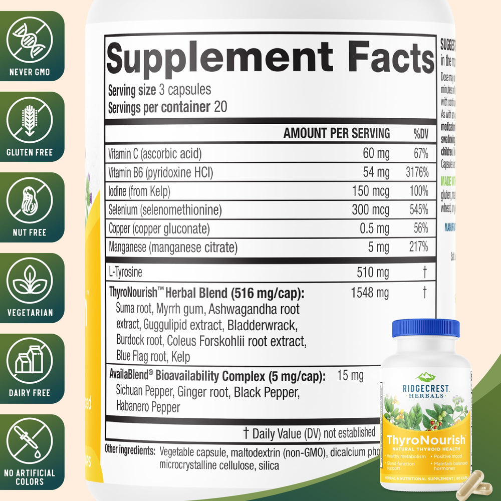 RidgeCrest Herbals ThyroNourish-ingredients-blend shows herbal and mineral formula for balanced metabolism.