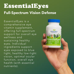 Herbal components used in Ridgecrest EssentialEyes formulation