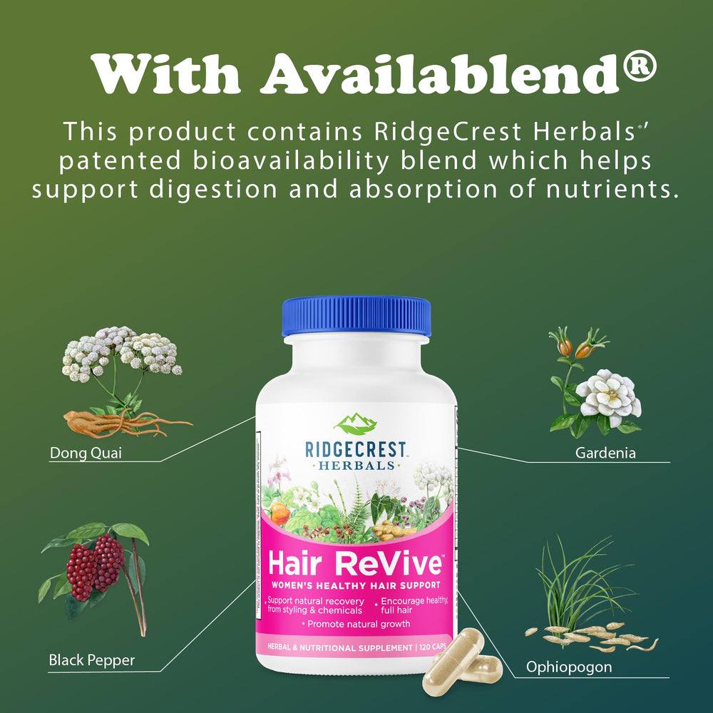 Product packaging displaying 120 capsules and 30 servings