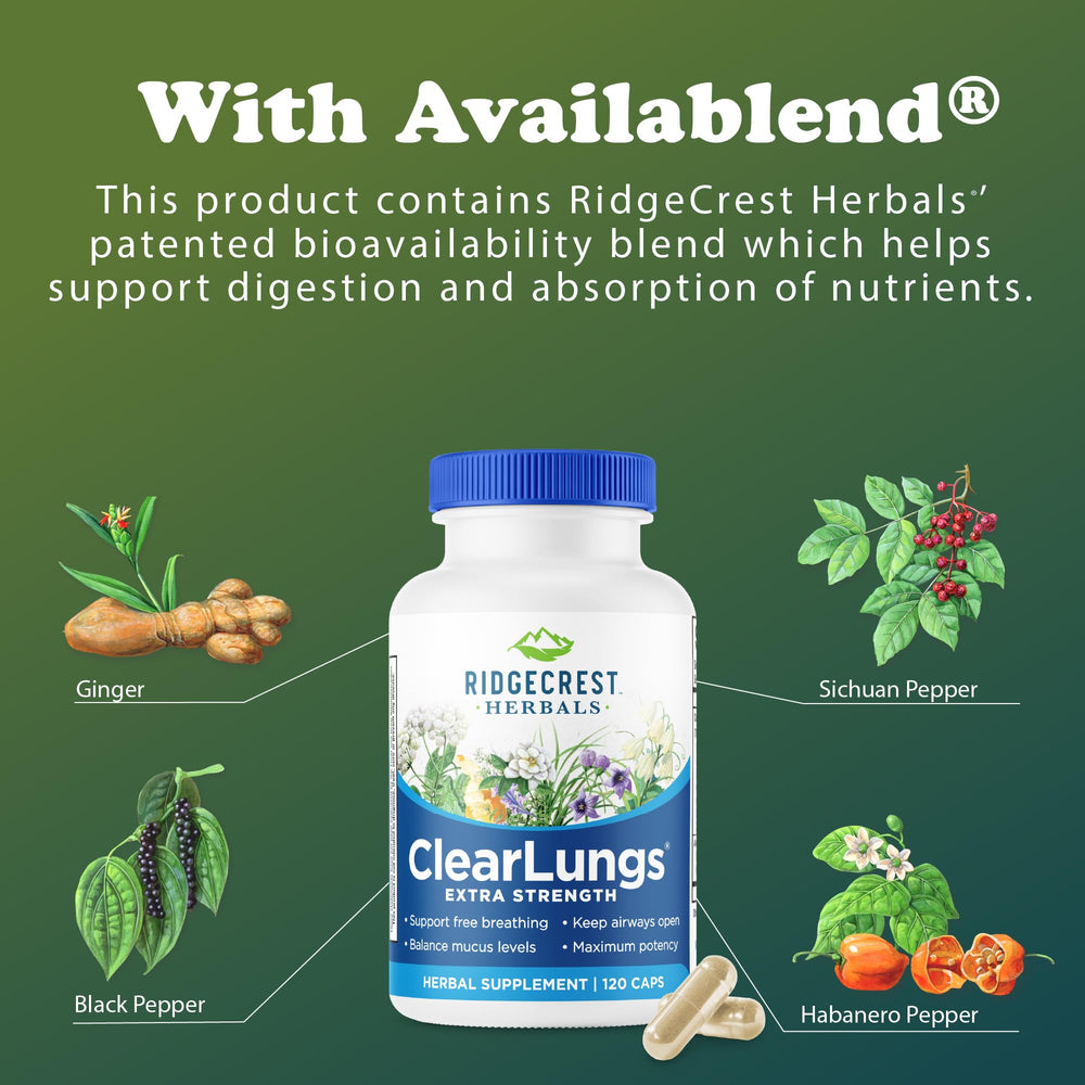 Capsules and serving size of ClearLungs Extra Strength
